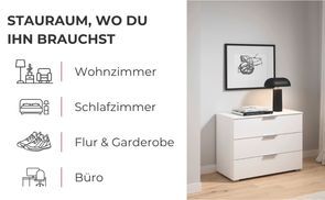 Stauraum, wo du ihn brauchst