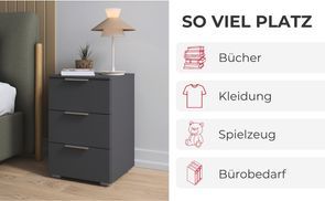 Alles gut verstaut