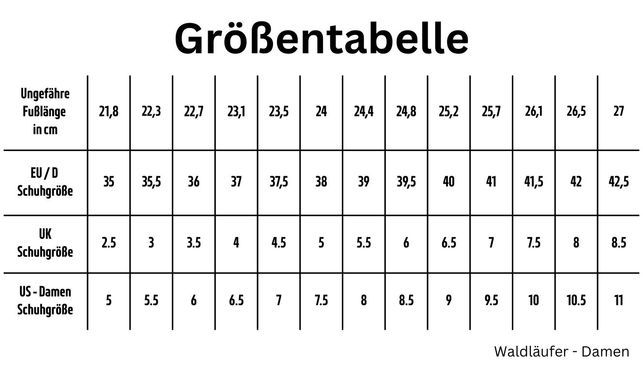 Schuhgröße