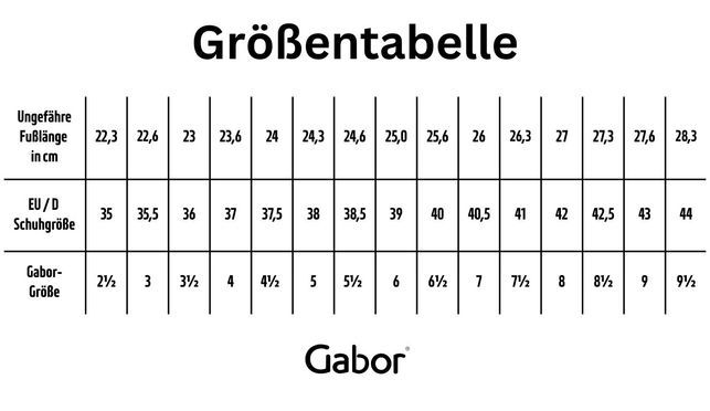 Schuhgröße