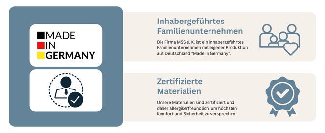 MSS e.K. EASY ACTIVE Matratze 11 cm