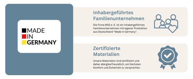 MSS e.K. MEDIC Silver Taschenfederkernmatratze