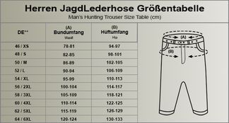 Finden Sie Ihre Passform mit der Größentabelle
