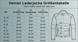 Finden Sie Ihre Passform mit der Größentabelle