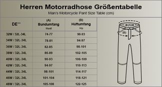 Finden Sie Ihre Passform mit der Größentabelle