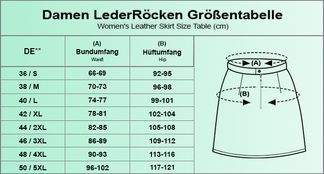 Finden Sie Ihre Passform mit der Größentabelle