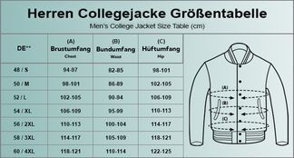 Finden Sie Ihre Passform mit der Größentabelle