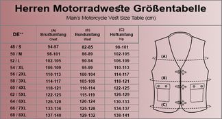 Finden Sie Ihre Passform mit der Größentabelle