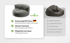 Hochwertige EPS Perlen Füllung aus deutsche Produktion