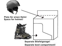 Skischuhtasche mit cleverer Aufteilung