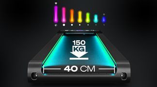 Walk in Style dank smarter LED Beleuchtung