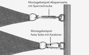 Vielfältige Montagemöglichkeiten 