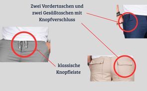 Vielseitig & praktisch