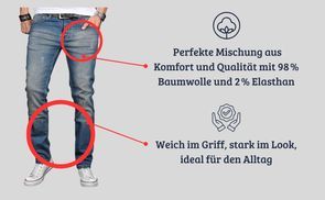 Stretch Denim in Top Qualität