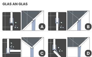 Varianten Glas an Glas