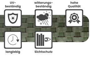 Materialeigenschaften