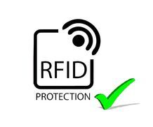 RFID-Schutz in allen Fächern der Brieftasche
