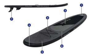Professionelles Equipment für Transport und Abenteuer