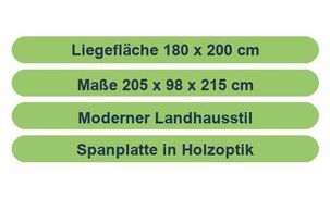 Die wichtigsten Bett Highlights im Blick