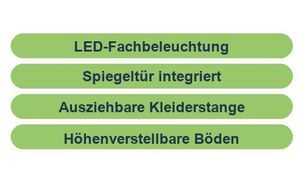 Highlights des Schranks Lydias