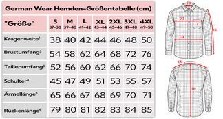 Finden Sie Ihre Passform mit der Größentabelle