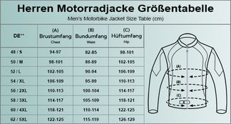 Finden Sie Ihre Passform mit der Größentabelle