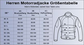 Finden Sie Ihre Passform mit der Größentabelle