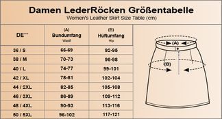 Finden Sie Ihre Passform mit der Größentabelle