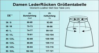 Finden Sie Ihre Passform mit der Größentabelle