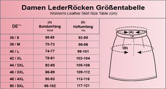 Finden Sie Ihre Passform mit der Größentabelle