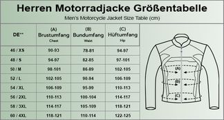 Finden Sie Ihre Passform mit der Größentabelle