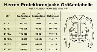 Finden Sie Ihre Passform mit der Größentabelle
