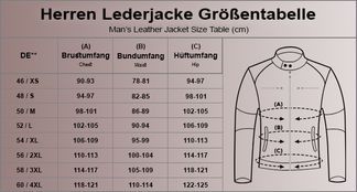 Finden Sie Ihre Passform mit der Größentabelle