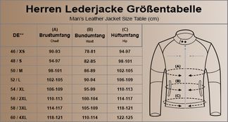 Finden Sie Ihre Passform mit der Größentabelle