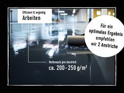 MINIMALER VERBRAUCH bei MAXIMALER DECKKRAFT