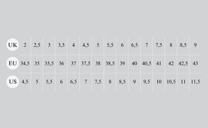 Finden Sie die richtige Schuhgröße