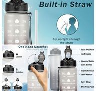 Wichtige Charaktereigenschaften unserer Motivationsflasche