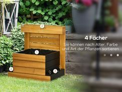 LaLaGreen Pflanzkasten Für Balkon & Geländer – 4 Stück Mit Selbstbewässerung & Halterung