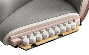 Maximaler Sitzkomfort