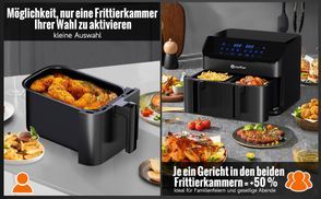 Smartes Kochen