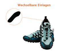 Wechselbare Einlagen