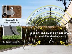 Robuste Konstruktion