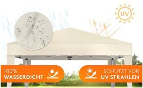 Schutz vor Sonne