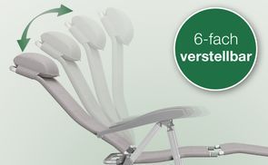 Individuell an Ihre Bedürfnisse anpassbar