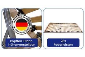 Besonders individuell einstellbar