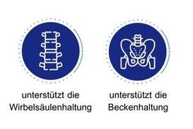 Schonender ergonomischer Lattenrost