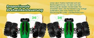 Acht räder qualitätsreifen