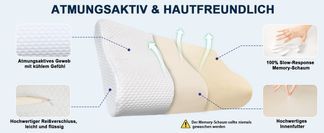 MATERIALIEN ERMÖGLICHEN DIE LUFTZIRKULATION