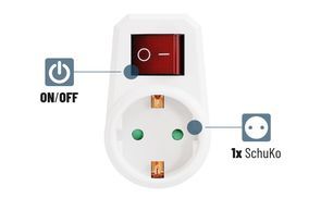 Steckdosenschalter
