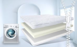 Abnehmbarer und waschbarer Bezug – Einfach sauber und frisch